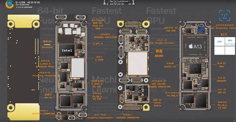 Latest Iphone New Iphone Iphone 6 Plus Apple Iphone Repair Arduino