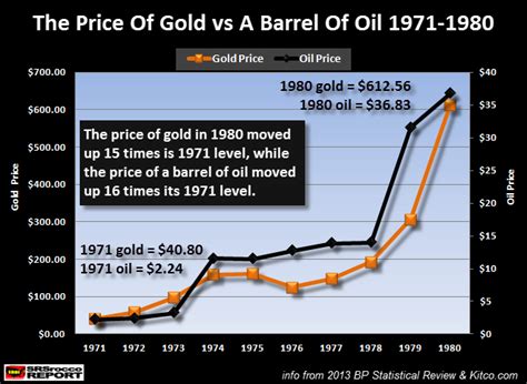 As Oil Crashes Under 40 How Much Further Can It Drop Maybe