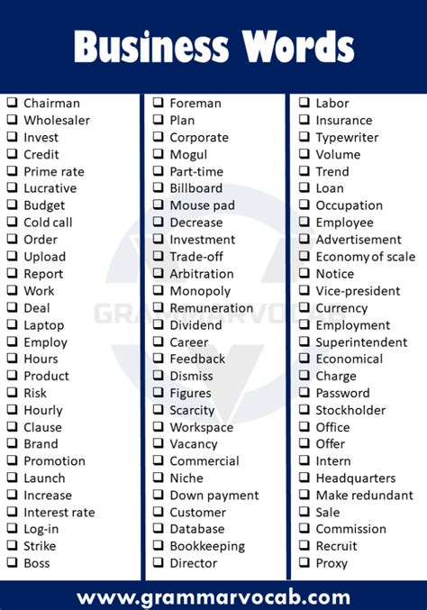 100 List Of Business Vocabulary Words Grammarvocab
