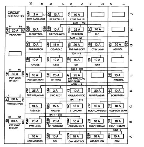 Fuse panel digram w900 1998 kenworth need to know what is. 1998 Kenworth Fuse Box | Wiring Schematic Diagram - 6 ...