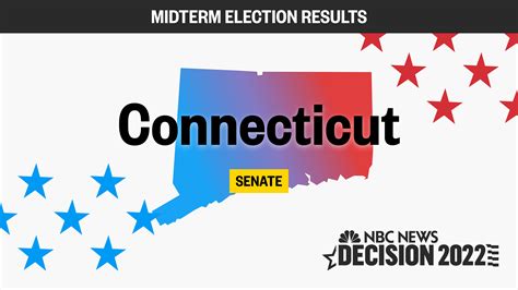 Connecticut Senate Midterm Election 2022: Live Results and Updates