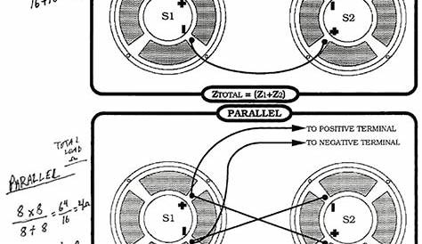 Speaker Wiring Diagram Series Vs Parallel / What S The Difference