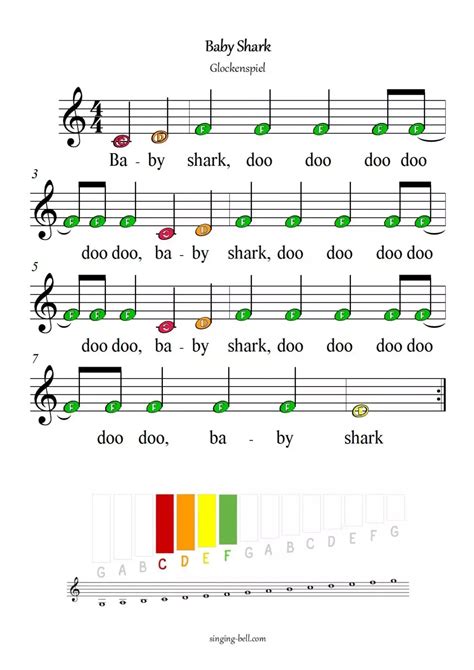 30 Easy Music Sheets With Letters For The Glockenspiel Xylophone Artofit