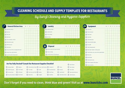 Download Cleaning Schedule And Supply Template For Restaurants Bunzl