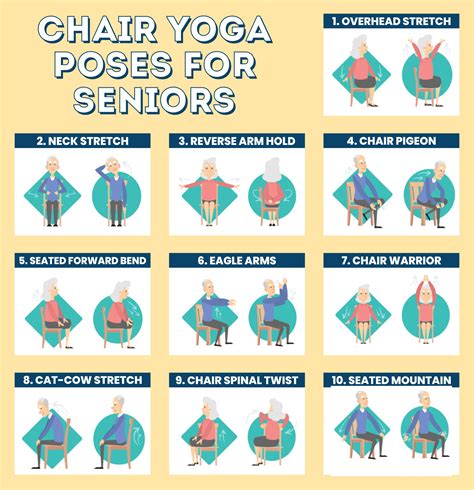 Printable Chair Yoga For Seniors