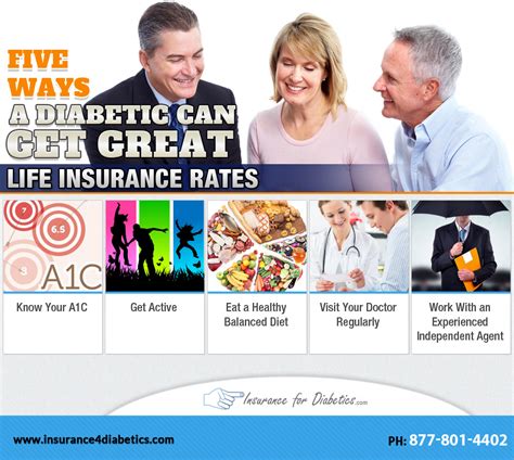 First off, all diabetic life insurance companies will have different underwriting guidelines for diabetics. Five Ways to Lower Life Insurance Rates for Diabetics | Visual.ly