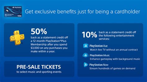 We did not find results for: Sony Introduces New PlayStation Credit Card