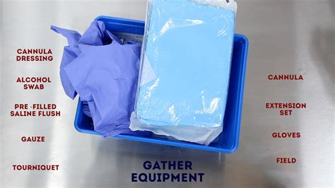 Update More Than 135 Cannulation Kit Bag Best Esthdonghoadian