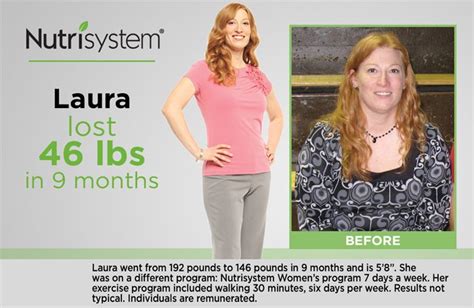 Weird Nutrisystem Facts You Probably Didnt Know
