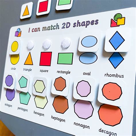 2d Shapes Matching Board 2d Shapes Shapes Shape Matching
