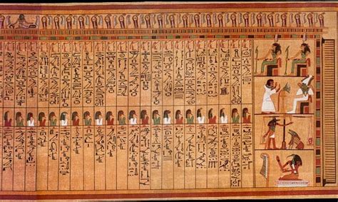 The egyptian book of the dead is a term coined in the nineteenth century ce for a body of texts known to the ancient egyptians as the spells for going forth by day. The Mathisen Corollary: New Year's and the Egyptian Book ...