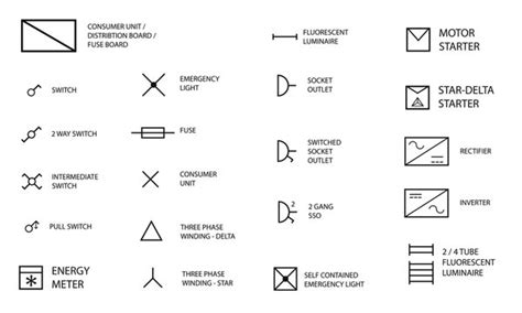 Symbols For Electrical Floor Plan