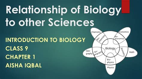 Relationship Of Biology To Other Sciences Youtube