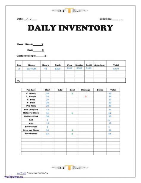 Estate Planning Inventory Spreadsheet Db Excel Com