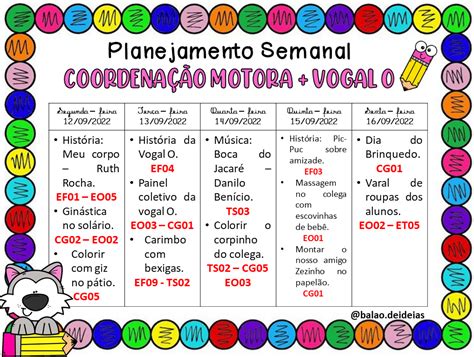 Planejamento Semanal Coordena O Motora E Vogal O Bal O De Ideias