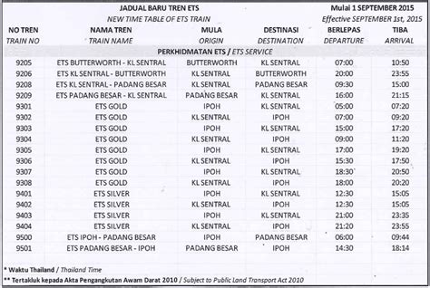Wipt) atau biasa disingkat bim adalah bandar udara bertaraf internasional utama di provinsi sumatra. Jadual dan Harga Tiket ETS Terkini Bermula 1 September 2015