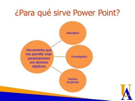 Microsof Powerpoint Para Que Sirve