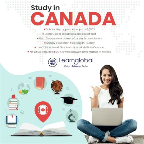 Where To Study Design In Canada Vamos Arema
