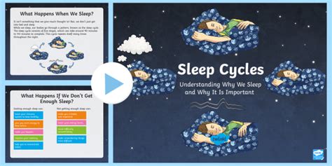 Cfe Second Level All About Sleep Powerpoint Teacher Made