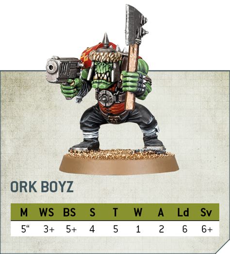 Ork Rules Preview