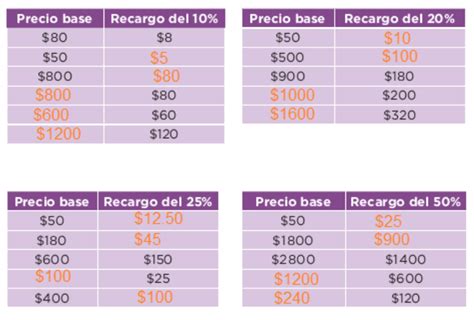 Encuentra todos tus libros de texto de la sep, tareas contestadas, explicaciones libro gratis es una de las tiendas en línea favoritas para comprar paco el chato geografía 5 grado contestado a precios mucho más bajos de lo que. Paco El Chato 5 Grado Matematicas Contestado : Paco el ...