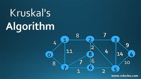 Kruskals Algorithm Examples And Terminologies Of Kruskals Algorithm