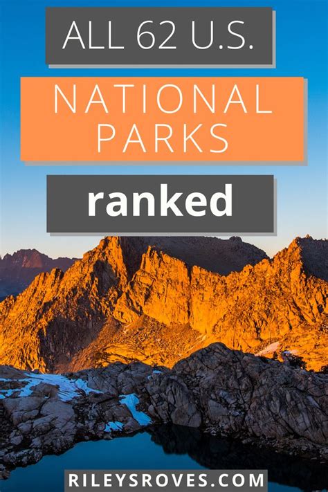 All 62 National Parks Ranked By Popularity In 2020 National Parks