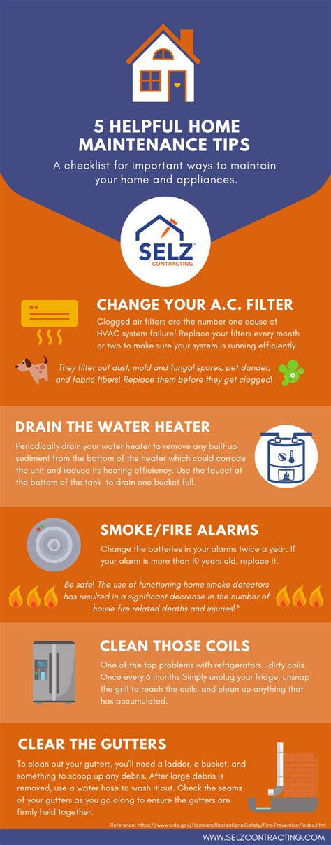 5 Home Maintenance Tips You Can Do Yourself Infographic