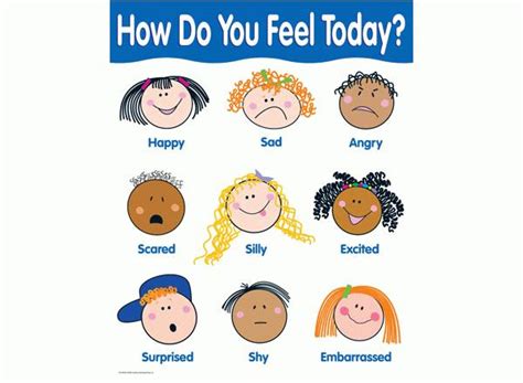 Teaching Esl To Preschoolers How Are You Feeling Today