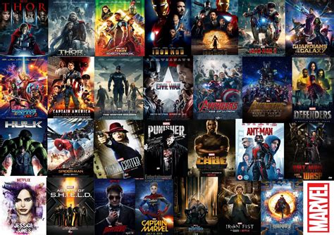 Liste Dans L Ordre Des Films Marvel - MARVEL - Orden de las series y las películas - Creciendo entre palabras