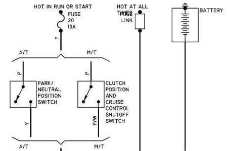 Wiring diagram a wiring diagram shows, as closely as possible, the actual location of all component parts this arrangement is intended to prevent excessive line current and shock to motor and driven wiring diagram. SOLVED: Need wire colors diagram for neutral safety switch - Fixya