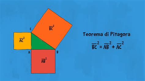 Formule Teorema Di Pitagora Per Medie Redooc