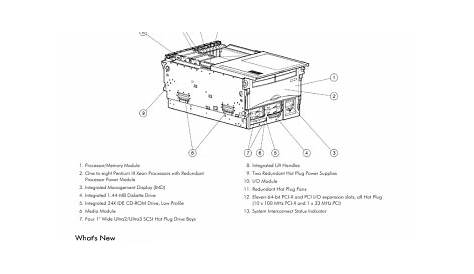 HP (Hewlett-Packard) DL760 Server User manual | Manualzz