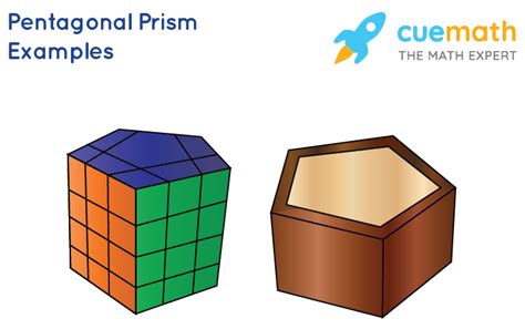 Pentagonal Prism Definition Properties Formulae Of Volume And Surface