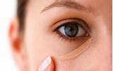Pictures of Makeup Tips To Hide Puffy Eyes