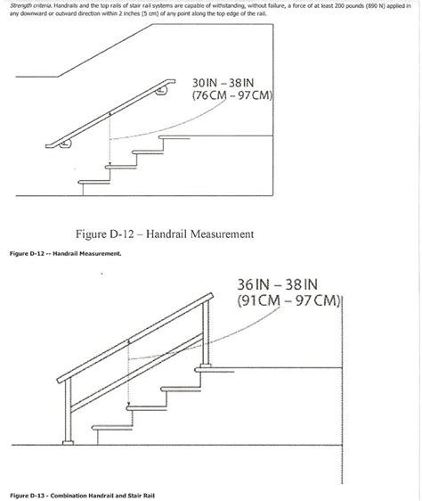 The height code and other requirements for deck railing in ontario are based on building experience and the area's climate. Industrial/Institutional IBC Stairs, IBC Prefab Steel ...