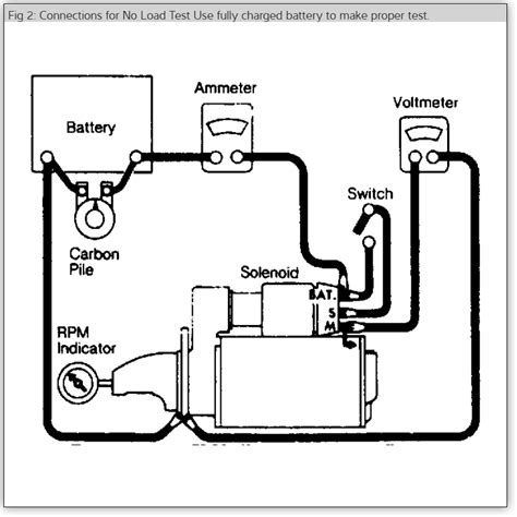 350 Chevy Starter Wiring Diagram Diagram Board