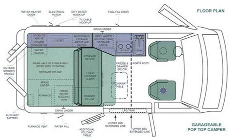 Layout Of Pop Top Conversion Van Van Conversion Layout Camper Van