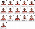 The Toronto Raptors' roster is set for opening night | Offside