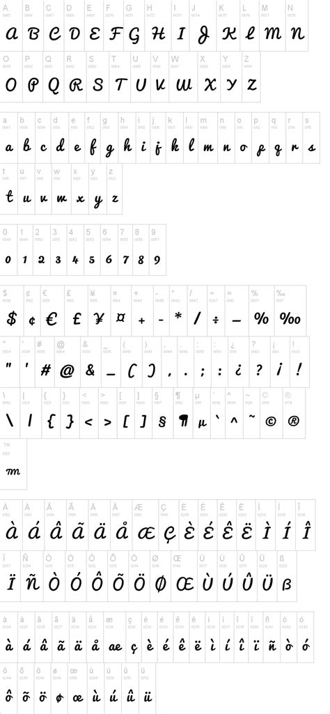 Fonts available at fonts2u.com are either gnu/gpl, freeware, free for personal use, donationware, shareware or demo. Most Popular Fonts On Dafont