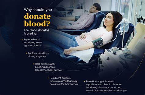 Why Should You Donate Blood