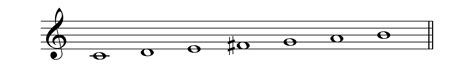 The Lydian Mode What Is It Hello Music Theory