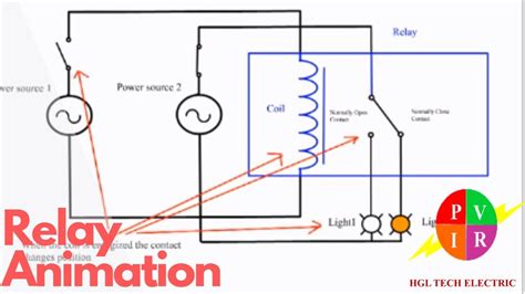 Relay Working Animation How Does A Relay Work Relay Working Principle