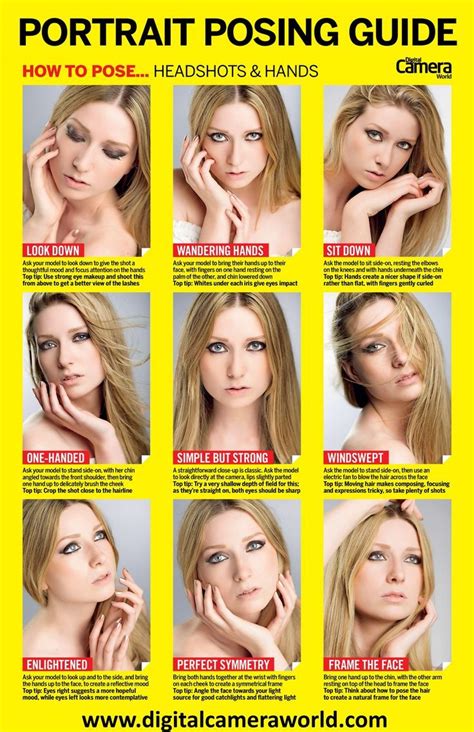Photography Cheat Sheet Headshot Posing Guide Posing Guide Portrait Photography Poses