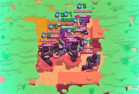 This brawl stars tier list ranks the best brawlers from brawl stars based on a series of criteria. Improve Your Skills with 5v5 Showdown | Brawl Stars UP!