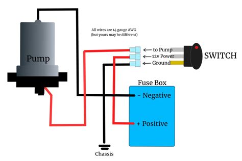 12v Water Pump Wiring Diagram