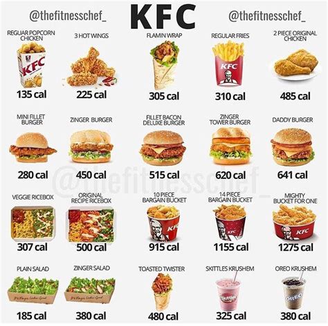 5 important low calorie fast food tips. Pin by Megan on Healthy Foods- Vitamins | Food calories ...