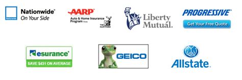 Farm bureau insurance is available wherever an affiliate of the farm bureau federation does business, while state farm is offered almost anywhere in the country. The Best Car Insurance Companies for 2018 - New Yorks