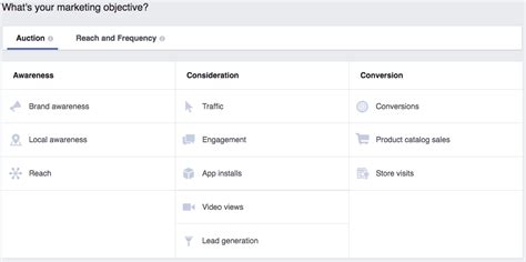 The Complete Guide To Facebook Ad Types Wpromote