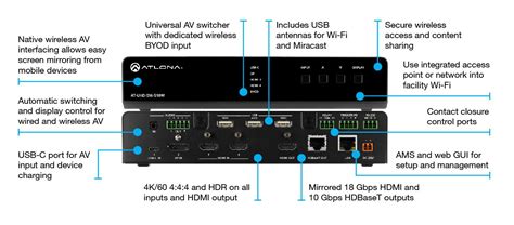 Atlona At Uhd Sw 510w 4kuhd Five Input Universal Switcher With
